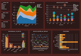 web analytics dashboard metalic